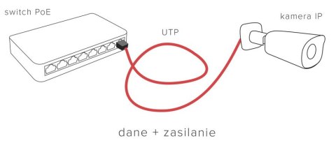 Kamera IP DS-2CD2043G2-IU(2.8mm) Kamera IP DS-2CD2043G2-IU(2.8mm)