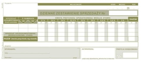 R-4h Dzienne zestawie sprzedaży-zbiorcze 1/3 A4 Michalczyk i Prokop R-4h Dzienne zestawie sprzedaży-zbiorcze 1/3 A4 Michalczyk i Prokop