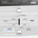 Zasilacz awaryjny UPS Online Rack 19" LCD, 2000VA/2000W, 4x12V/9Ah, 8xC13, USB, RS232, RJ45