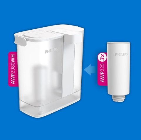 Filtr błyskawiczny 3-pack Softening AWP225S/58 Filtr błyskawiczny 3-pack Softening AWP225S/58