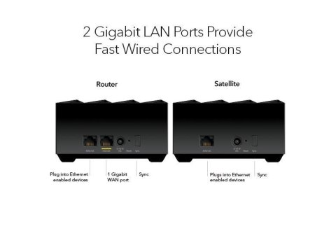 System WiFi MK73S Nighthawk AX3000 3-pak System WiFi MK73S Nighthawk AX3000 3-pak