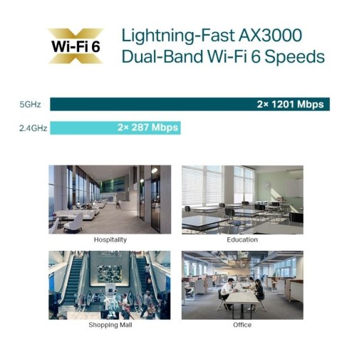 Punkt dostępowy EAP653 UR AX3000 Punkt dostępowy EAP653 UR AX3000