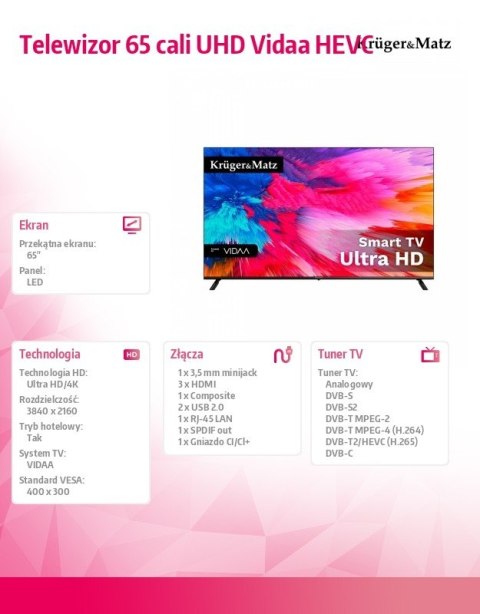 Telewizor 65 cali UHD Vidaa HEVC Telewizor 65 cali UHD Vidaa HEVC