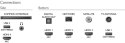 Telewizor 65 cali LED 65PUS8517/12 Android Ambilight