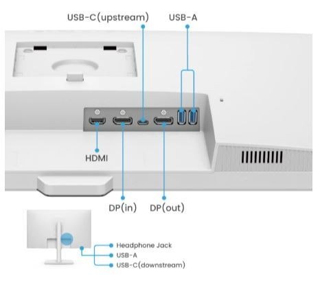 Monitor 31.5 cala GW3290QT 2K 5ms/IPS/HDMI/75Hz Monitor 31.5 cala GW3290QT 2K 5ms/IPS/HDMI/75Hz