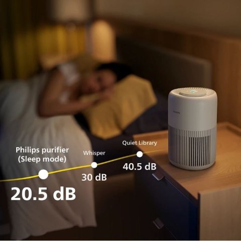 Oczyszczacz powietrza PureProtect Mini AC0921/40 Oczyszczacz powietrza PureProtect Mini AC0921/40