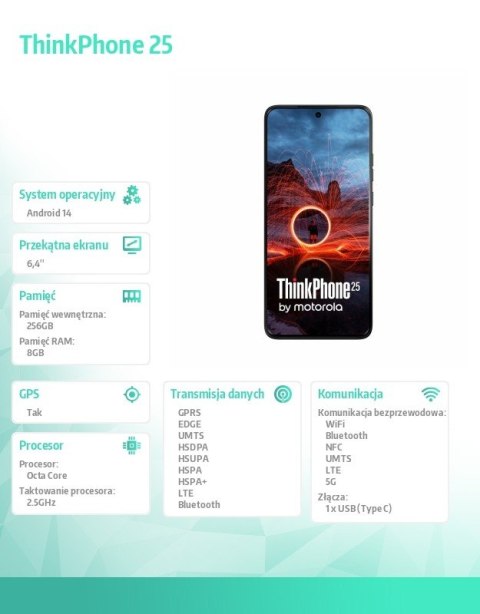 Smartfon ThinkPhone 25 8/256GB Carbon Black business edition