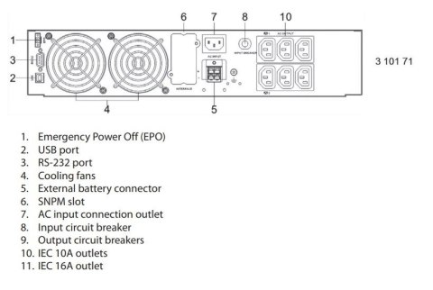 UPS DAKER DK+ 2000VA 10 MIN 310171 UPS DAKER DK+ 2000VA 10 MIN 310171