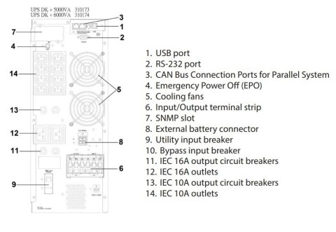UPS DAKER DK+ 5000VA 5 MIN 310173 UPS DAKER DK+ 5000VA 5 MIN 310173