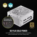 Zasilacz RM850X SHIFT 80+ GOLD ATX WHITE