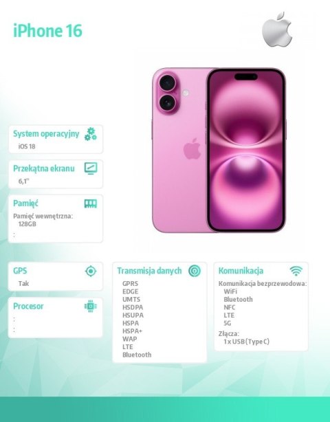 IPhone 16 128GB - Różowy