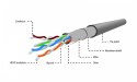 Kabel FTP-ekranowany KAT 5e linka AWG24 305m szar