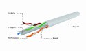 Kabel UTP KAT 6 drut AWG24 305m szary