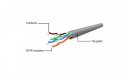 Patch cord Kat.6 UTP 3m żółty