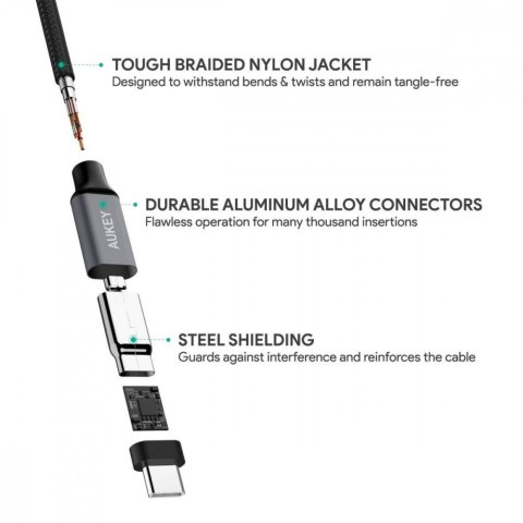 CB-CD6 kabel USB-C - USB-C 2m 60W PD 3A 20V nylonowy oplot czarny CB-CD6 kabel USB-C - USB-C 2m 60W PD 3A 20V nylonowy oplot czarny
