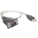 Konwerter USB na port szeregowy RS232