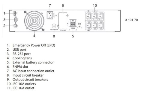 UPS DAKER DK+ 1KVA 10 MIN 310170 UPS DAKER DK+ 1KVA 10 MIN 310170