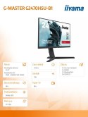 Monitor G2470HSU-B1 24cale 0.8ms, IPS, DP, HDMI, 165Hz, USBx2