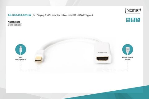 Kabel adapter Displayport 1080p 60Hz FHD Typ miniDP/HDMI A M/Ż biały 0,15m Kabel adapter Displayport 1080p 60Hz FHD Typ miniDP/HDMI A M/Ż biały 0,15m