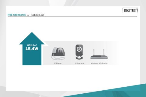 Zasilacz/Adapter PoE 802.3af, max. 48V 15.4W Gigabit 10/100/1000Mbps, aktywny Zasilacz/Adapter PoE 802.3af, max. 48V 15.4W Gigabit 10/100/1000Mbps, aktywny