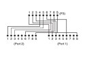 Adapter RJ45 na kablu / 2x gniazdo RJ45 ekran