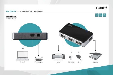 HUB/Koncentrator 4-portowy USB 2.0 HighSpeed, aktywny, czarno-srebrny HUB/Koncentrator 4-portowy USB 2.0 HighSpeed, aktywny, czarno-srebrny