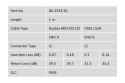 Patch cord światłowodowy FO MM 50/125 OM2 LC-LC 1m