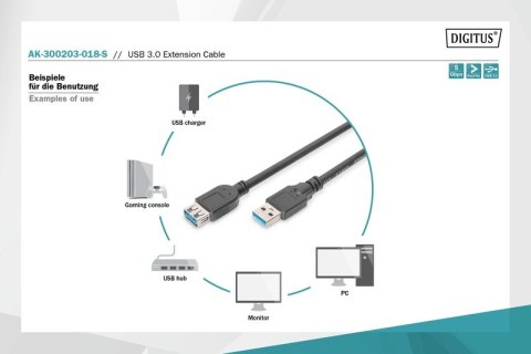 Kabel przedłużający USB 3.1 Gen.1 SuperSpeed 5Gbps Typ USB A/USB A M/Ż czarny 1,8m Kabel przedłużający USB 3.1 Gen.1 SuperSpeed 5Gbps Typ USB A/USB A M/Ż czarny 1,8m