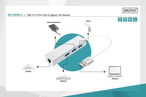HUB/Koncentrator 3-portowy USB 3.0 SuperSpeed z Gigabit LAN adapter, aluminium HUB/Koncentrator 3-portowy USB 3.0 SuperSpeed z Gigabit LAN adapter, aluminium