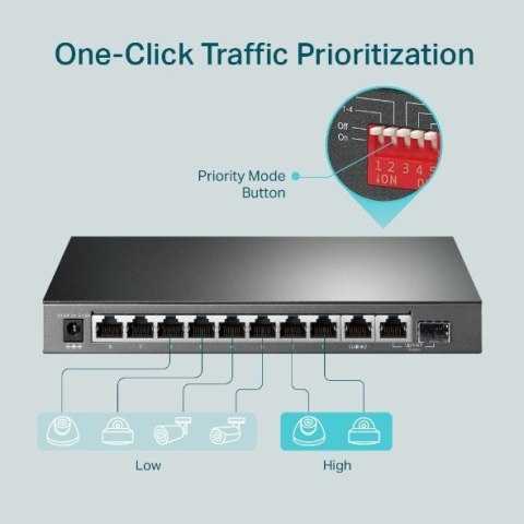 Switch Przełącznik typu desktop SG1210MP 8GE PoE+ 1GE 1SFP Switch Przełącznik typu desktop SG1210MP 8GE PoE+ 1GE 1SFP