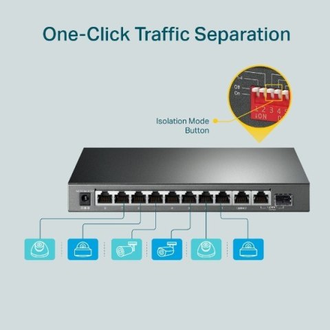 Switch Przełącznik typu desktop SG1210MP 8GE PoE+ 1GE 1SFP Switch Przełącznik typu desktop SG1210MP 8GE PoE+ 1GE 1SFP