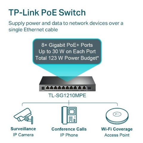 Switch SG1210MPE Smart 8GE PoE+ 1GE 1SFP Switch SG1210MPE Smart 8GE PoE+ 1GE 1SFP