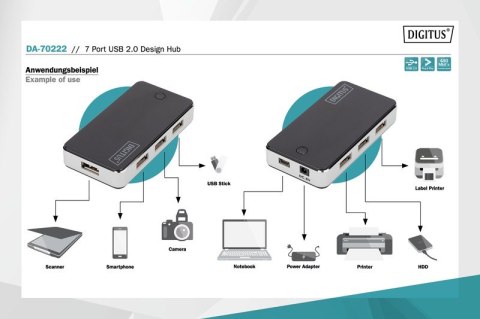 HUB/Koncentrator 7-portowy USB 2.0 HighSpeed, aktywny, czarno-srebrny HUB/Koncentrator 7-portowy USB 2.0 HighSpeed, aktywny, czarno-srebrny