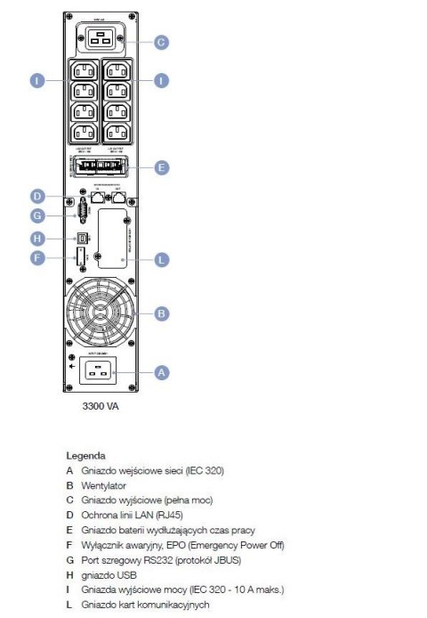 NETYS PR 3300VA/2700W AVR/LCD/USB/IEC/EPO Tower/Rack NETYS PR 3300VA/2700W AVR/LCD/USB/IEC/EPO Tower/Rack