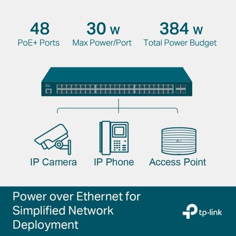 Przełącznik Zarządzany SG3452P Switch 48xGE PoE 4xSFP Przełącznik Zarządzany SG3452P Switch 48xGE PoE 4xSFP
