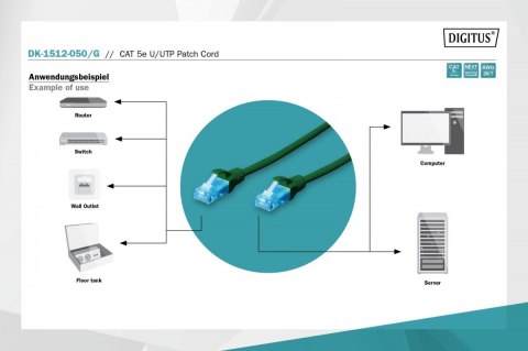 Patch cord U/UTP kat.5e PVC 5m zielony Patch cord U/UTP kat.5e PVC 5m zielony
