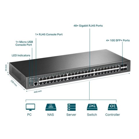 Przełącznik zarządzalny L2+ JetStream, 48 portów gigabitowych, 4 sloty SFP+ 10GE SG3452X Przełącznik zarządzalny L2+ JetStream, 48 portów gigabitowych, 4 sloty SFP+ 10GE SG3452X