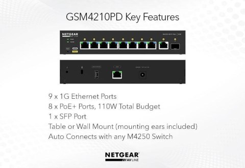 Przełącznik zarządzalny GSM4210PD Switch 8xGE PoE+ 1xSFP Przełącznik zarządzalny GSM4210PD Switch 8xGE PoE+ 1xSFP