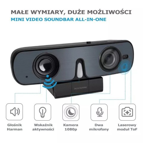 RC08 - Kamera 1080p USB typu All-in-One do komputera RC08 - Kamera 1080p USB typu All-in-One do komputera