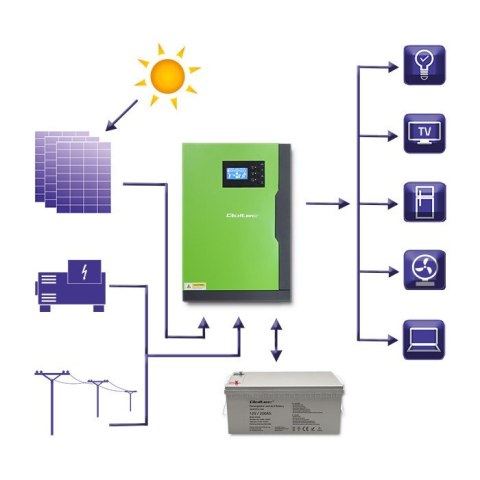 Hybrydowy inwenter solarny Off-Grid 3,5kW | 100A | 24V | MPPT | Sinus Hybrydowy inwenter solarny Off-Grid 3,5kW | 100A | 24V | MPPT | Sinus