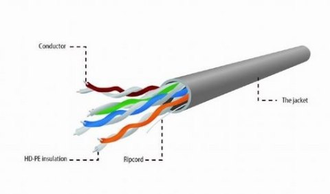 Kabel UTP drut kat. 5e (CCA) 305m szary Kabel UTP drut kat. 5e (CCA) 305m szary