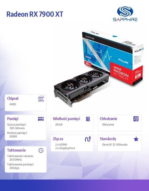 Karta graficzna Radeon RX 7900 XT Pulse 20GB GDDR6 320bit 2DP/2HDMI Karta graficzna Radeon RX 7900 XT Pulse 20GB GDDR6 320bit 2DP/2HDMI