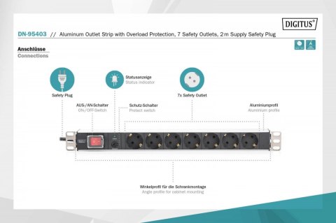 Listwa zasilająca PDU 19" Rack, 7x gniazdo schuko, 2.0m, 1x wtyk unischuko, 16A, wł./wył., zabezpieczenie przeciążeniowe, profil Listwa zasilająca PDU 19" Rack, 7x gniazdo schuko, 2.0m, 1x wtyk unischuko, 16A, wł./wył., zabezpieczenie przeciążeniowe, profil