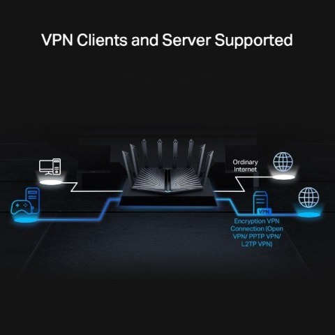 Router Archer AX95 WiFi AX7800 Router Archer AX95 WiFi AX7800