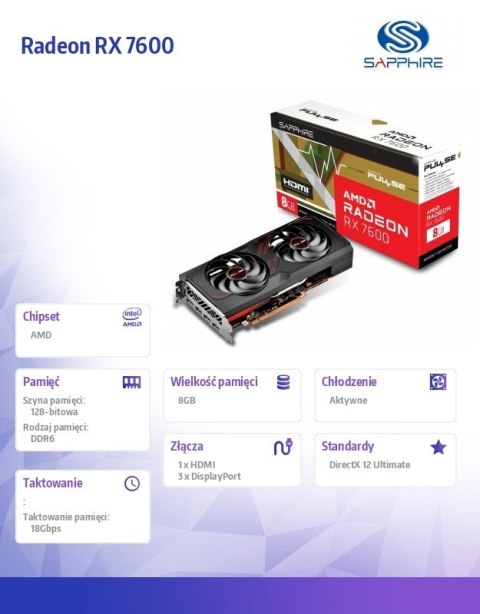 Karta graficzna Radeon RX 7600 Gaming OC 8G GDDR6 128bit 3DP/HDMI Karta graficzna Radeon RX 7600 Gaming OC 8G GDDR6 128bit 3DP/HDMI