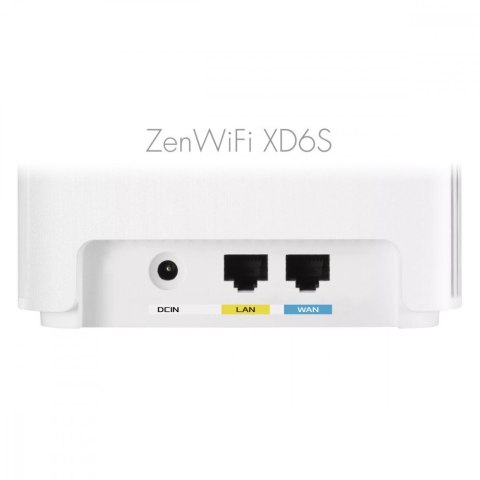 ZenWiFi XD6S System WiFi 6 AX5400 1-pack Wall Mount ZenWiFi XD6S System WiFi 6 AX5400 1-pack Wall Mount