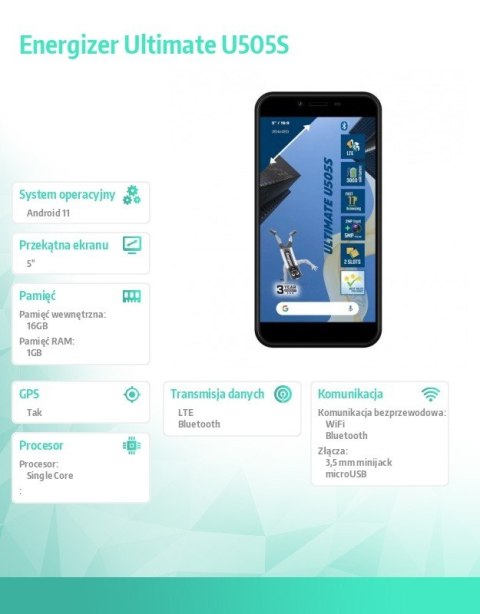 Smartfon Ultimate U505S 1GB RAM 16GB Dual Sim Smartfon Ultimate U505S 1GB RAM 16GB Dual Sim