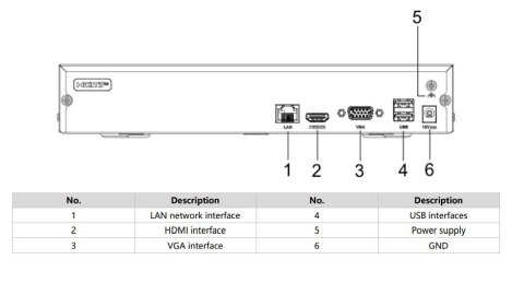 Rejestrator IP DS-7108NI-Q1/M(D) Rejestrator IP DS-7108NI-Q1/M(D)