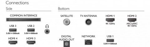 Telewizor 65 cali OLED 65OLED818/12 Telewizor 65 cali OLED 65OLED818/12