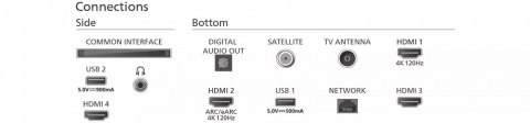 Telewizor 75 cali MINI LED 75PML9008/12 Telewizor 75 cali MINI LED 75PML9008/12
